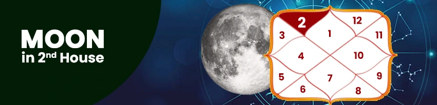 Moon in 2nd House Moon in 2nd House